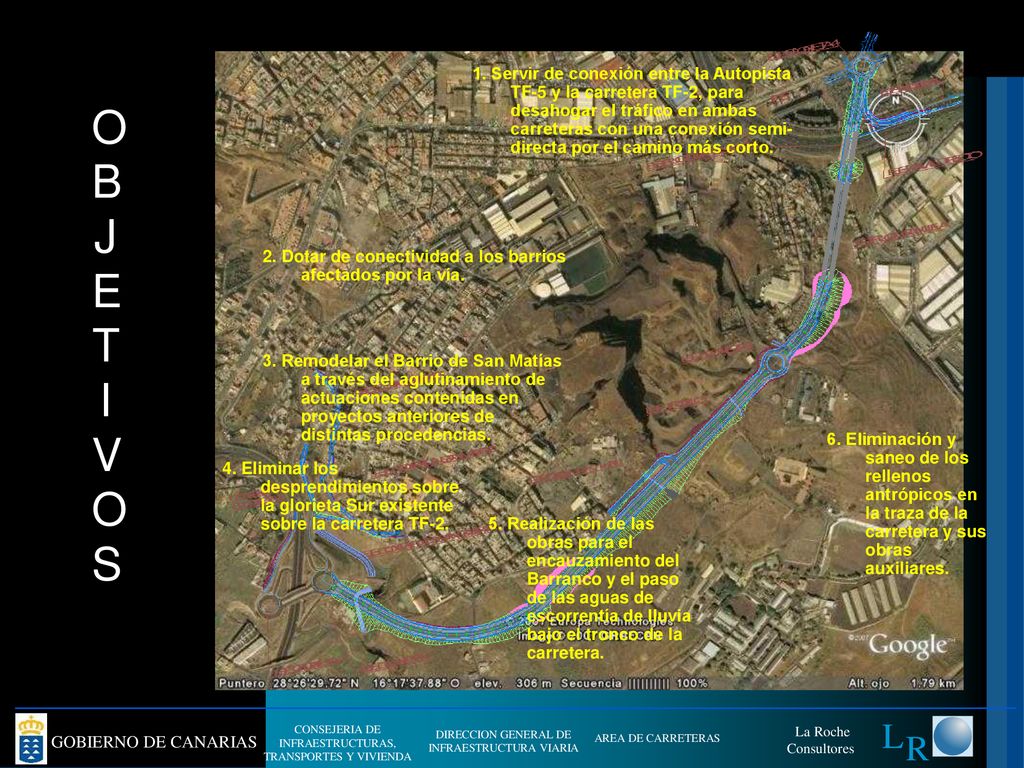 1. Servir de conexión entre la Autopista TF-5 y la carretera TF-2, para desahogar el tráfico en ambas carreteras con una conexión semi- directa por el camino más corto.