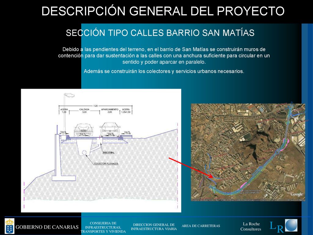 SECCIÓN TIPO CALLES BARRIO SAN MATÍAS