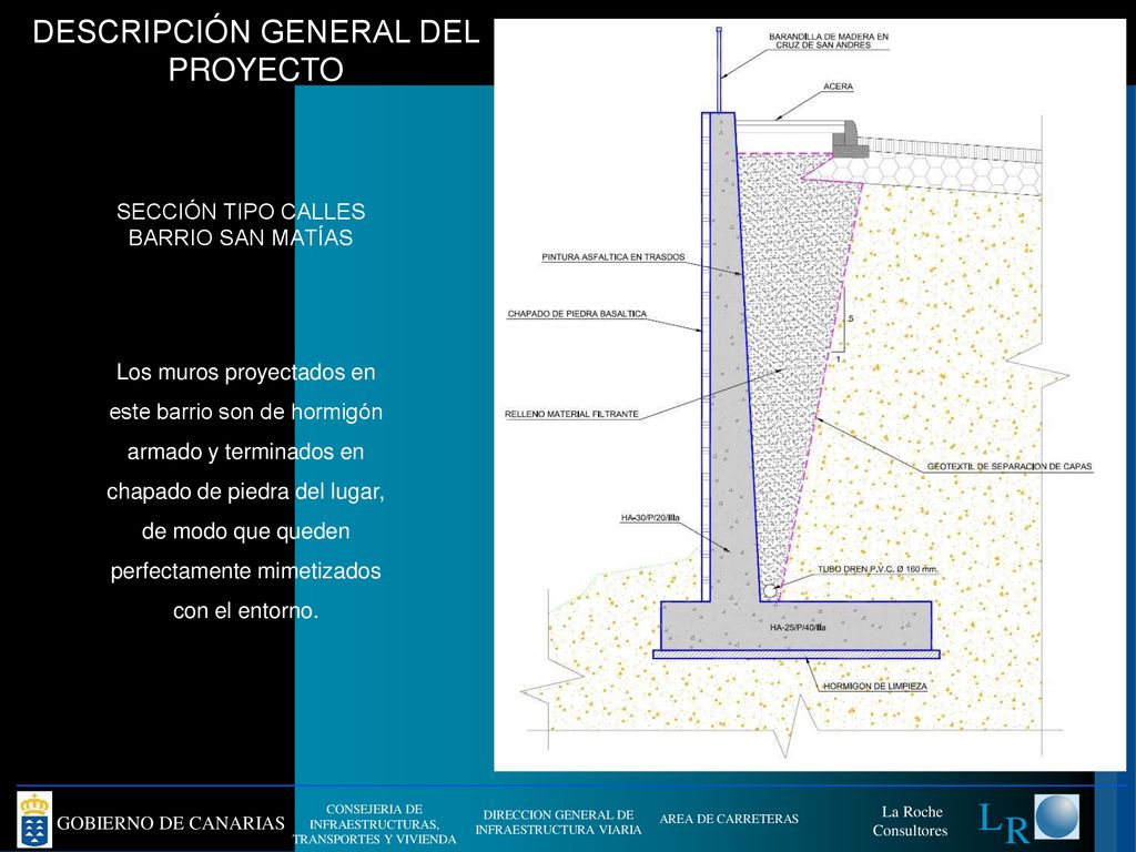 SECCIÓN TIPO CALLES BARRIO SAN MATÍAS