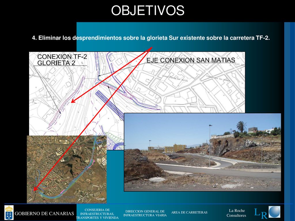 OBJETIVOS 4. Eliminar los desprendimientos sobre la glorieta Sur existente sobre la carretera TF-2.