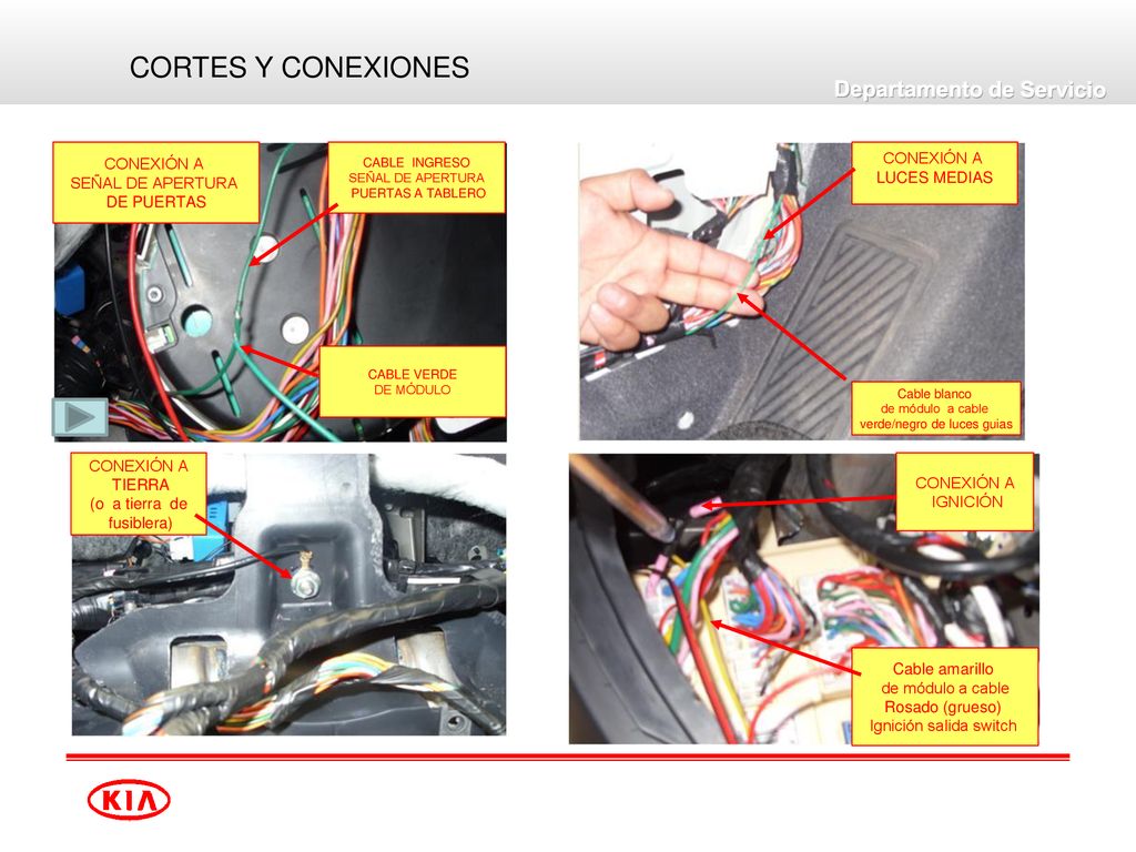 CORTES Y CONEXIONES CONEXIÓN A CONEXIÓN A SEÑAL DE APERTURA