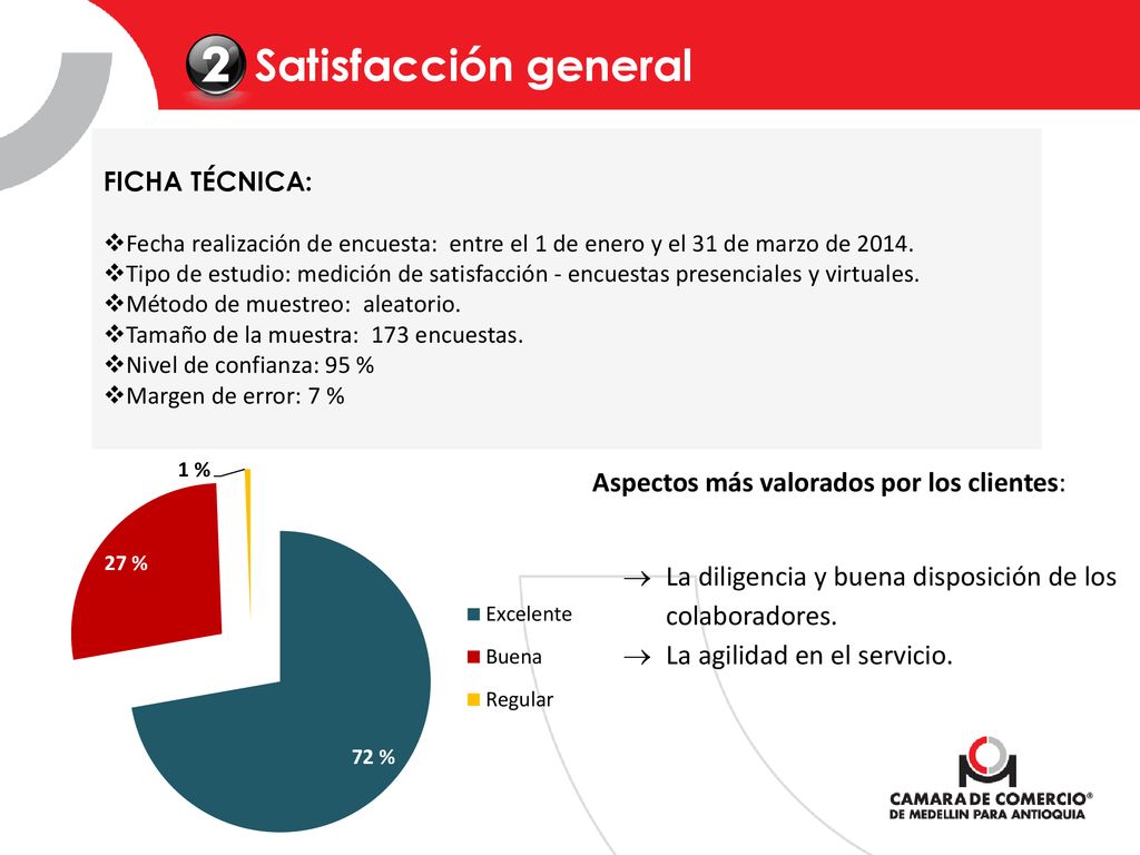 Satisfacción general Aspectos más valorados por los clientes: