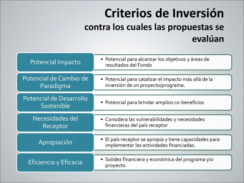 Criterios de Inversión contra los cuales las propuestas se evalúan