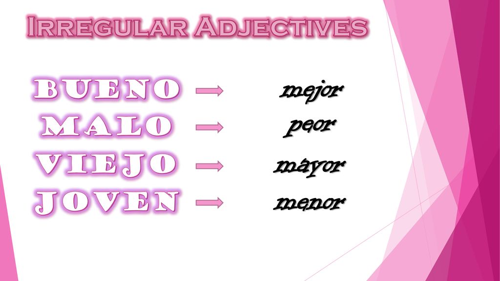 Irregular Adjectives mejor bueno peor malo mayor Viejo menor joven