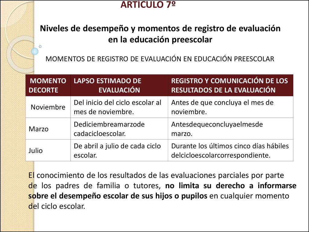 ARTÍCULO 7º Niveles de desempeño y momentos de registro de evaluación