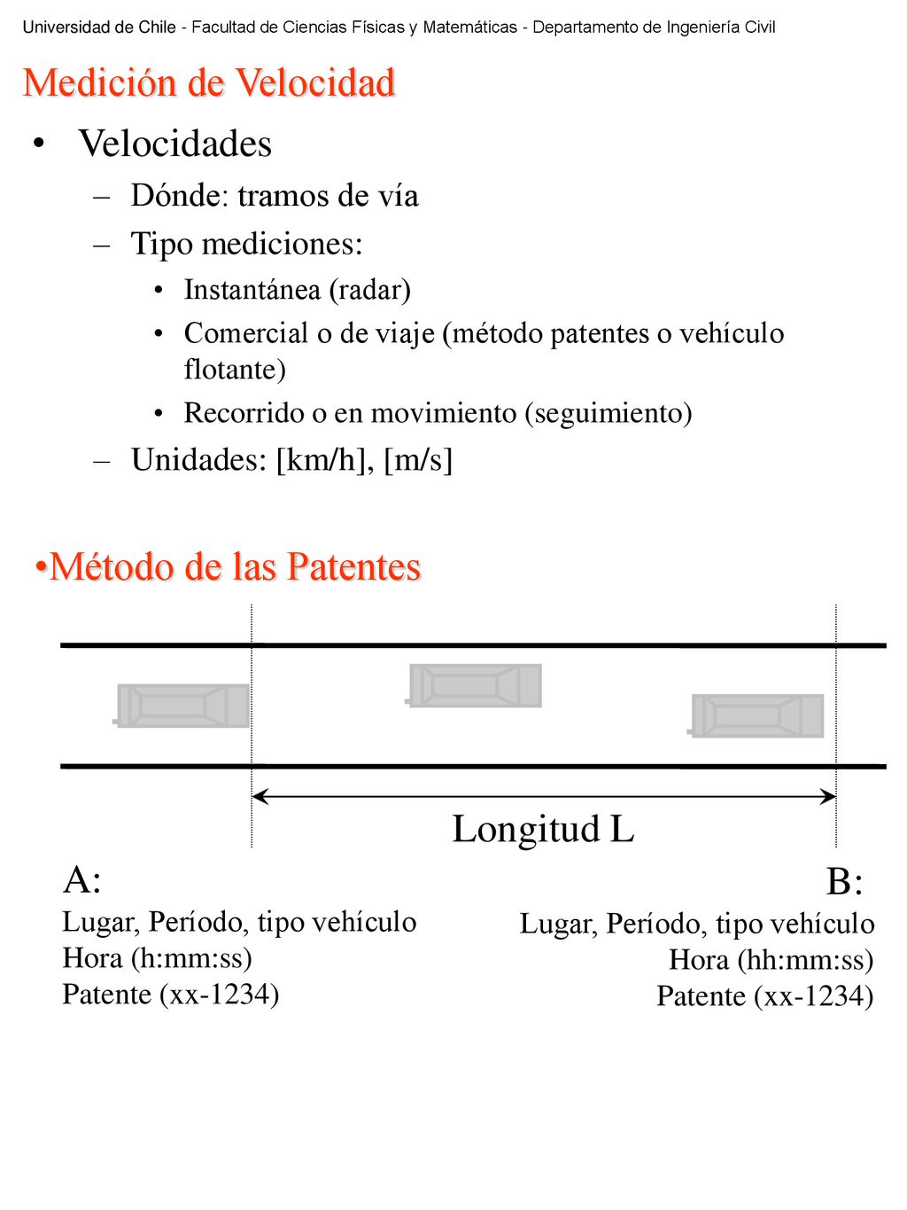 Medición de Velocidad Velocidades Método de las Patentes Longitud L A: