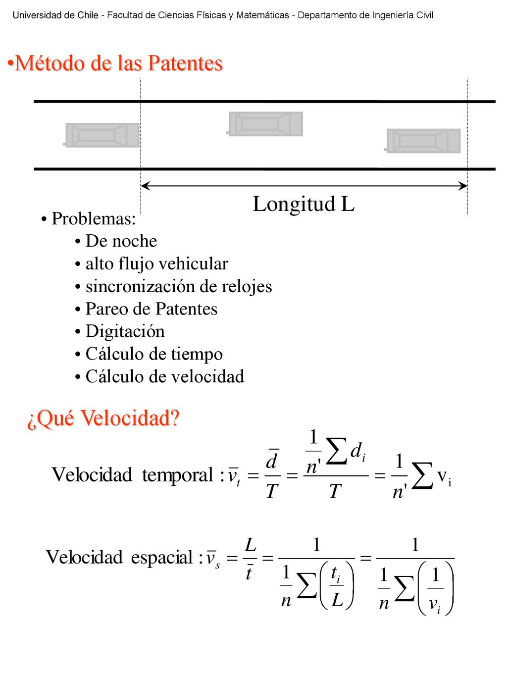 Método de las Patentes Longitud L ¿Qué Velocidad Problemas: De noche