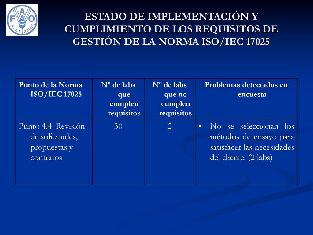 ESTADO DE IMPLEMENTACIÓN Y CUMPLIMIENTO DE LOS REQUISITOS DE GESTIÓN DE LA NORMA ISO/IEC 17025