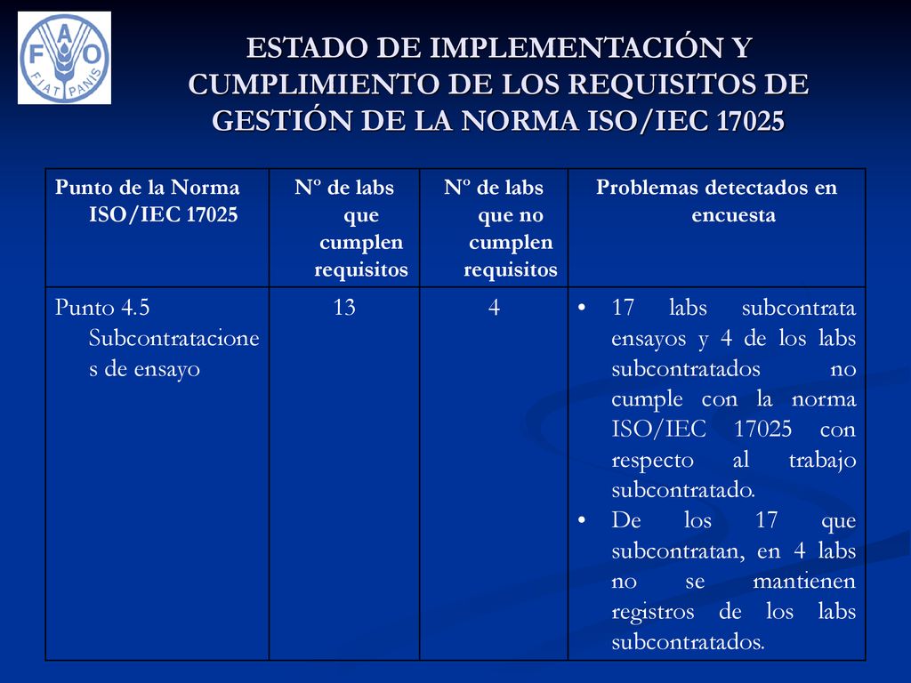 ESTADO DE IMPLEMENTACIÓN Y CUMPLIMIENTO DE LOS REQUISITOS DE GESTIÓN DE LA NORMA ISO/IEC 17025