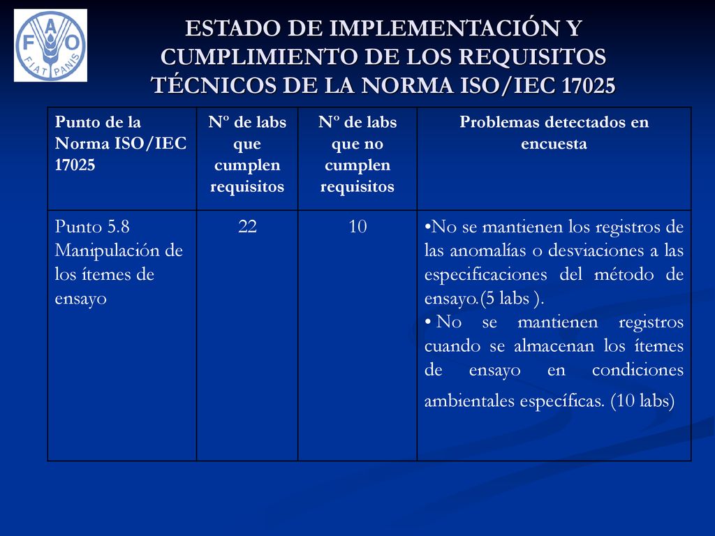 ESTADO DE IMPLEMENTACIÓN Y CUMPLIMIENTO DE LOS REQUISITOS TÉCNICOS DE LA NORMA ISO/IEC 17025