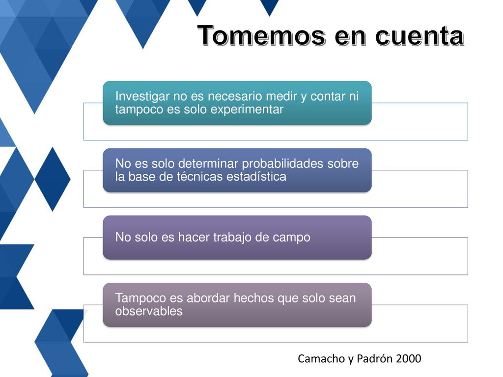 Tomemos en cuenta Investigar no es necesario medir y contar ni tampoco es solo experimentar.