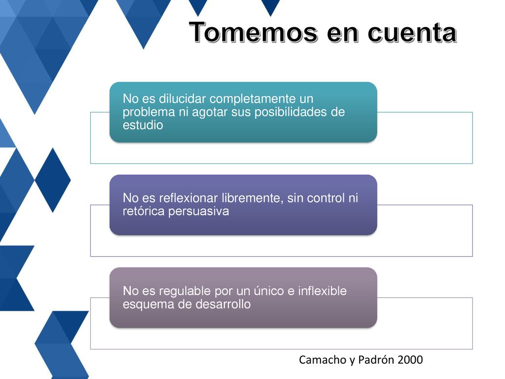 Tomemos en cuenta No es dilucidar completamente un problema ni agotar sus posibilidades de estudio.