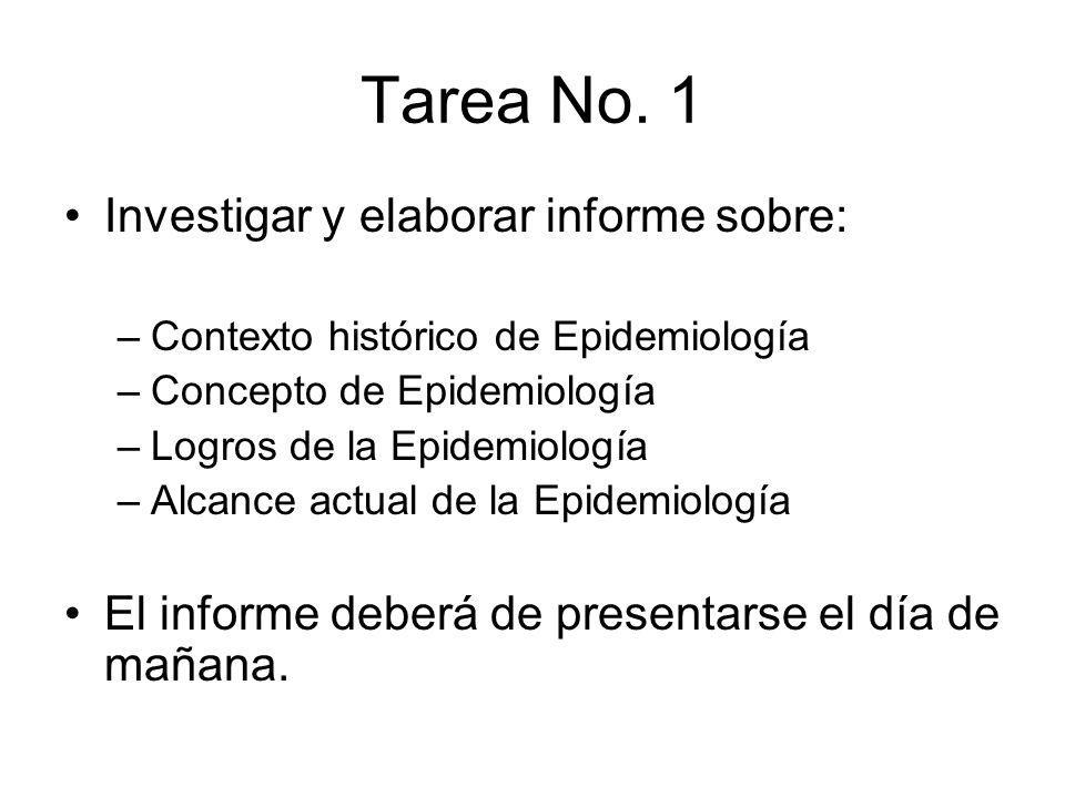 Tarea No. 1 Investigar y elaborar informe sobre: