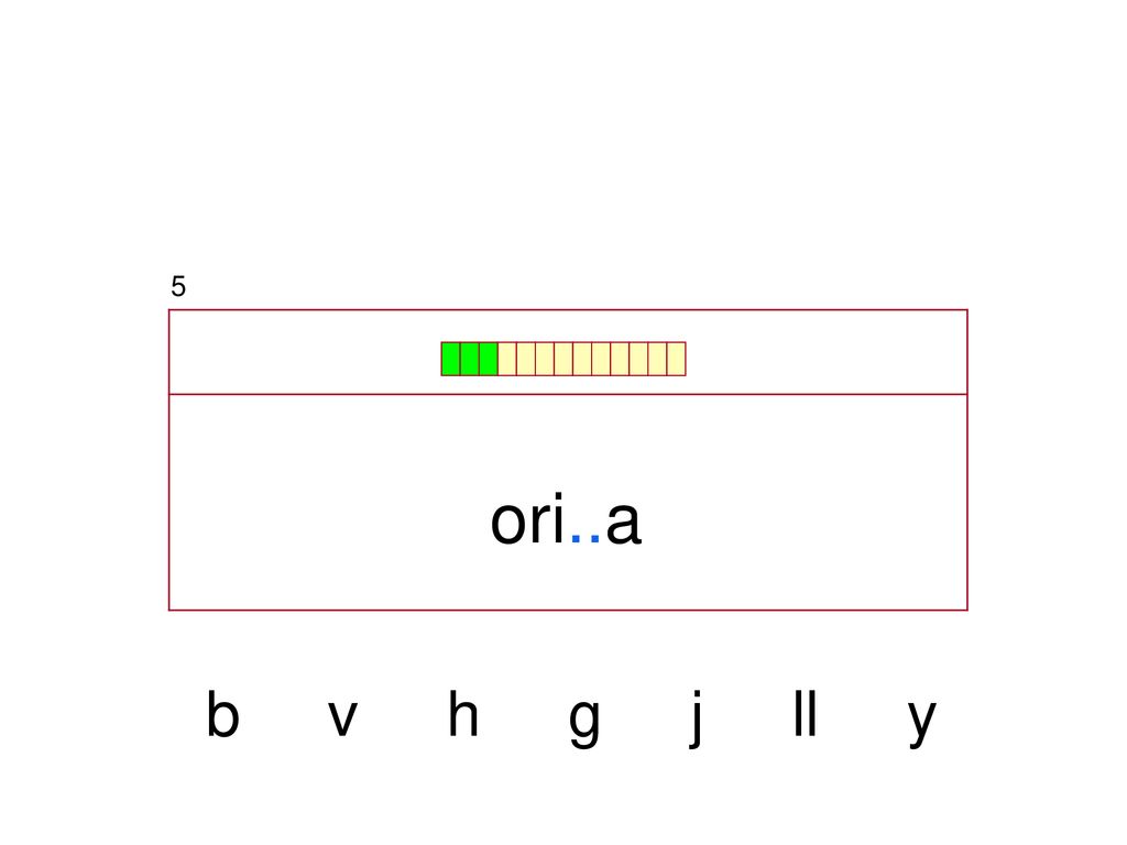 5 ori..a b v h g j ll y