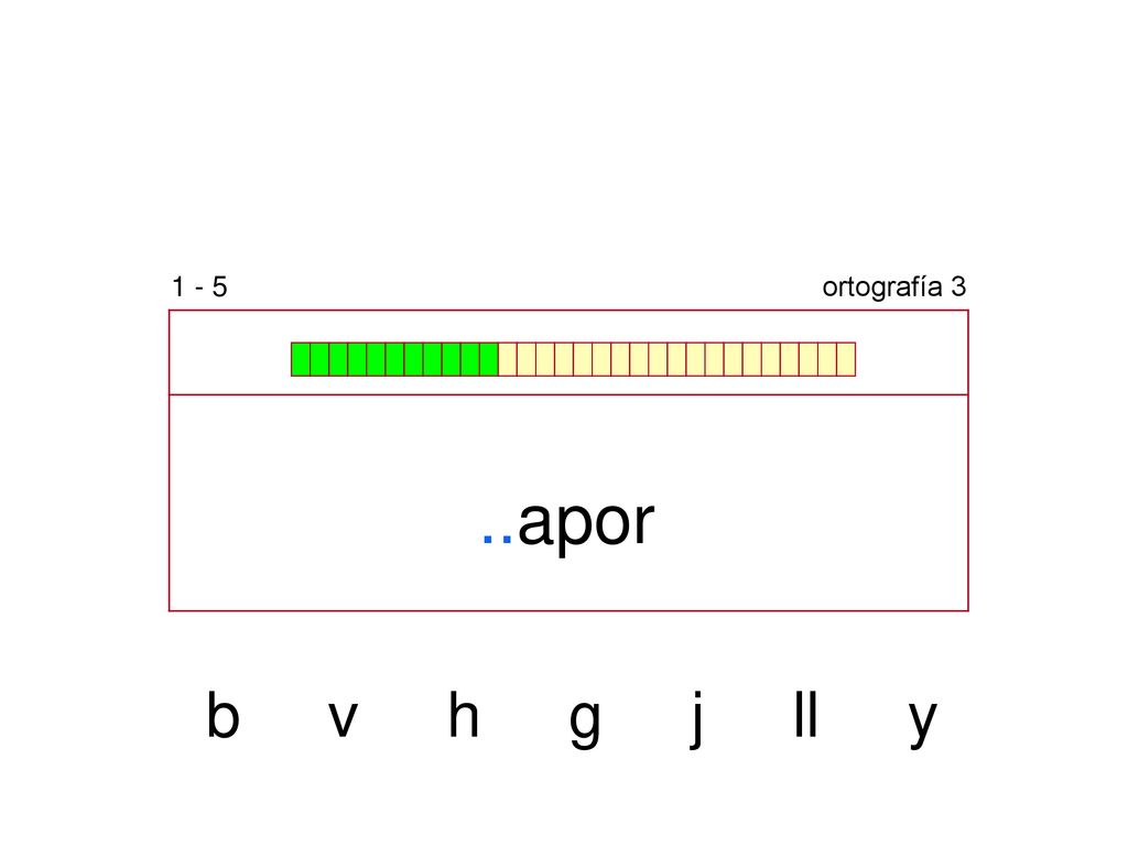 1 - 5 ortografía 3 ..apor b v h g j ll y