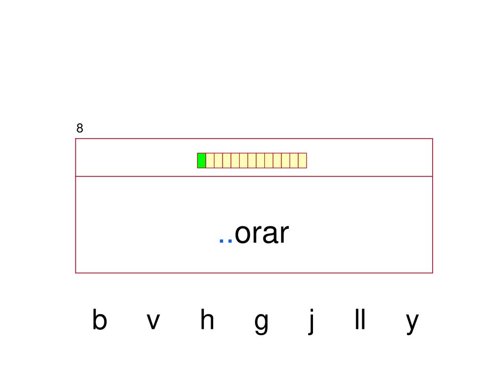 8 ..orar b v h g j ll y