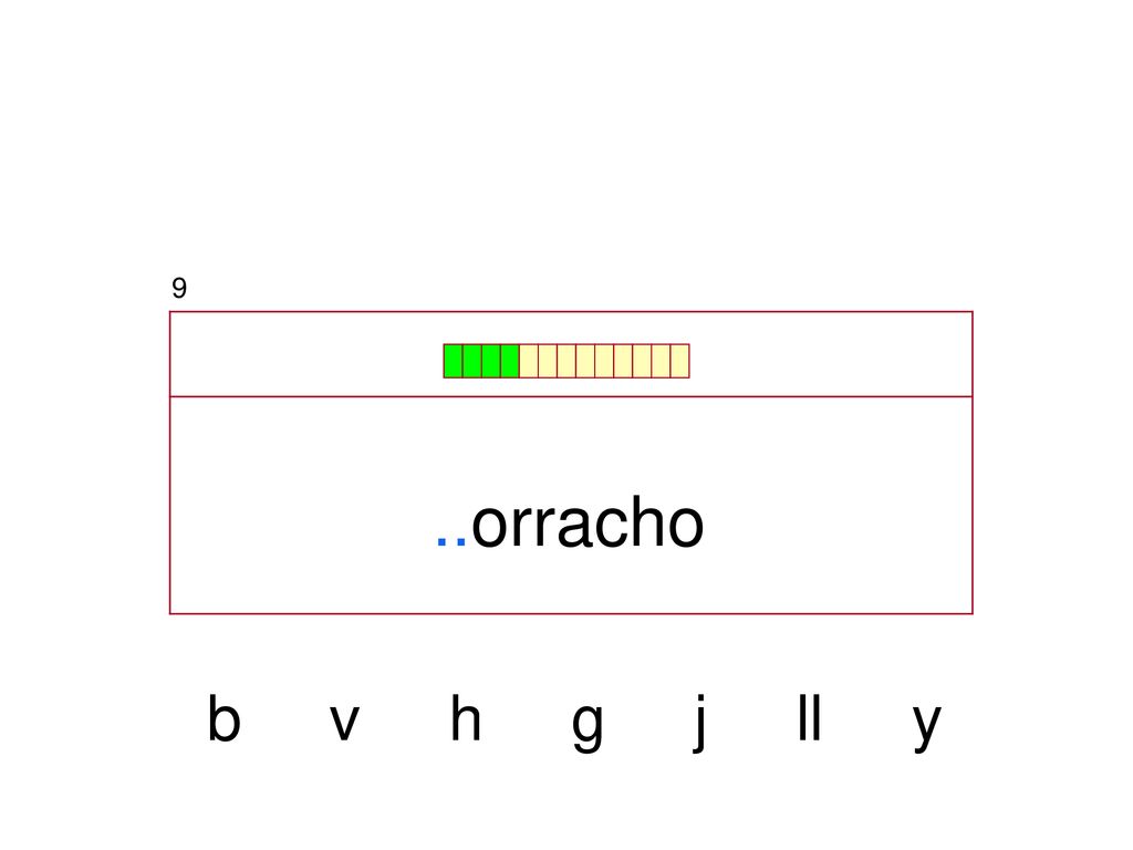 9 ..orracho b v h g j ll y