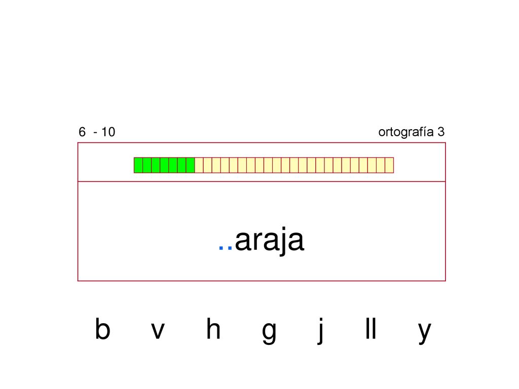ortografía 3 ..araja b v h g j ll y