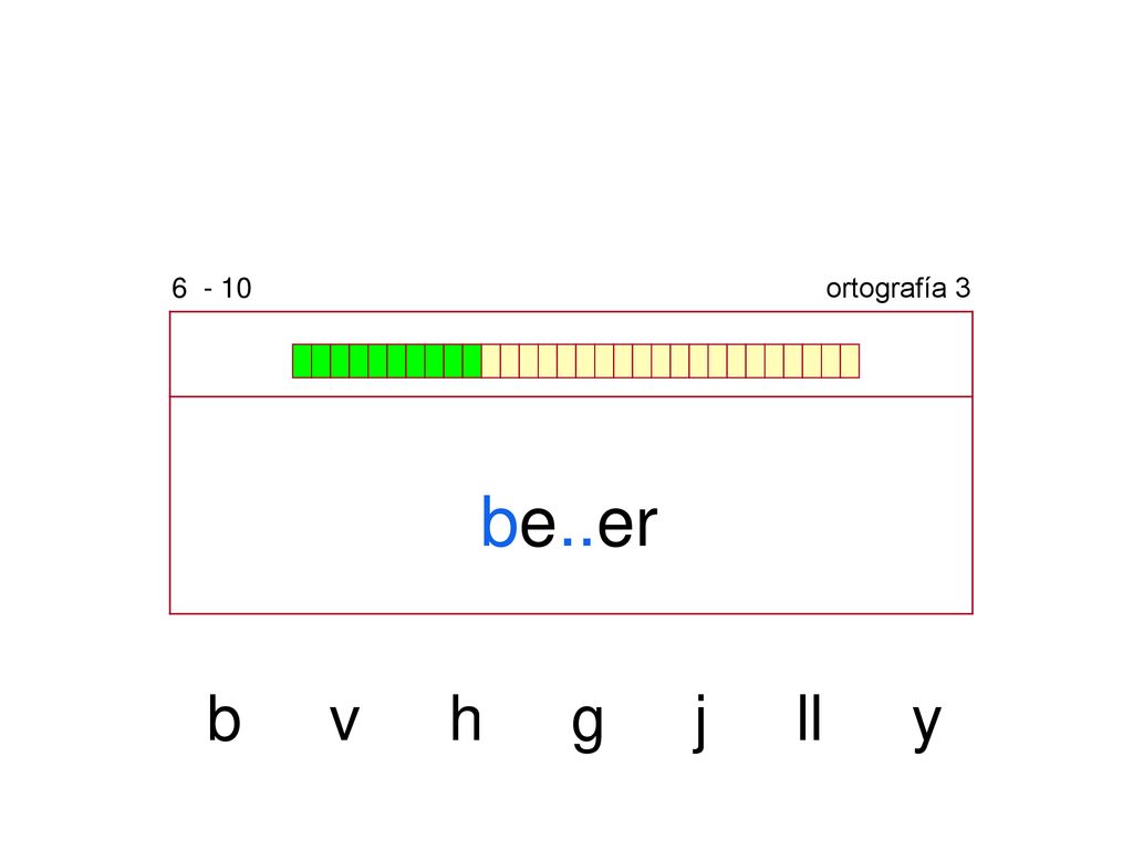 ortografía 3 be..er b v h g j ll y