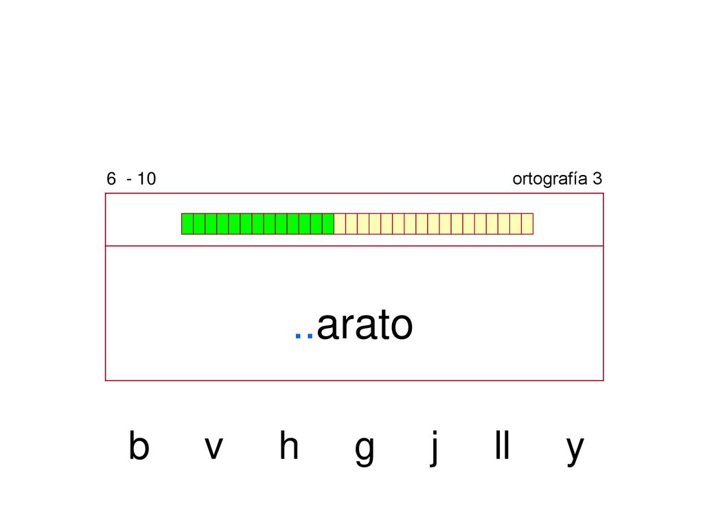 ortografía 3 ..arato b v h g j ll y