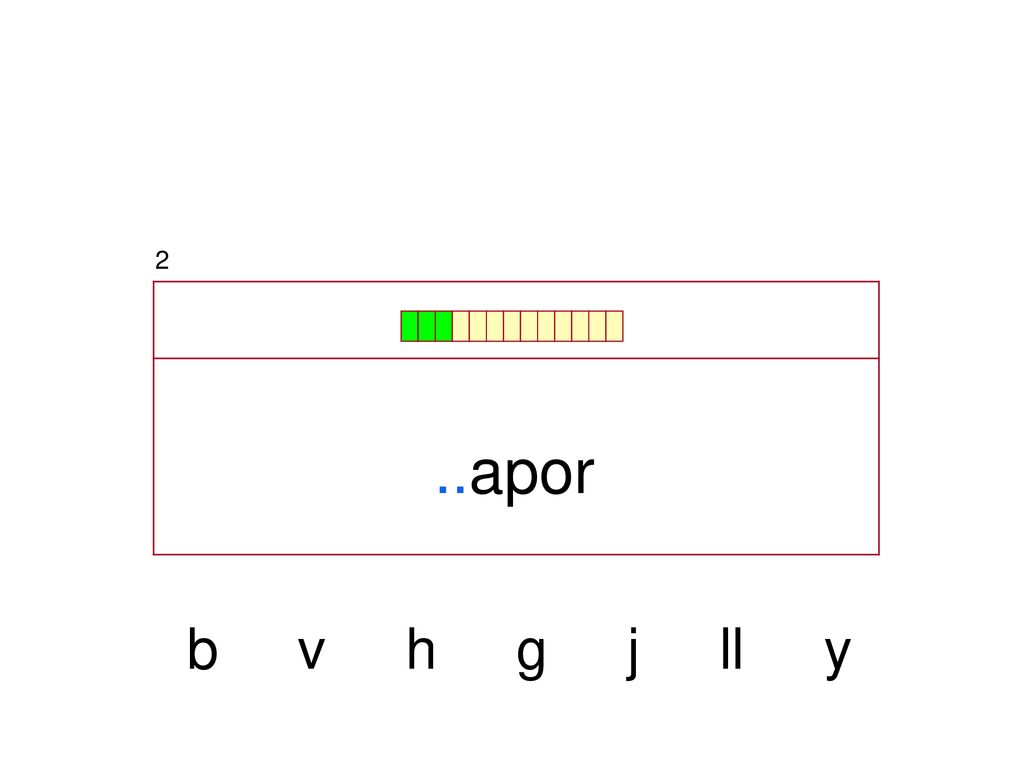 2 ..apor b v h g j ll y