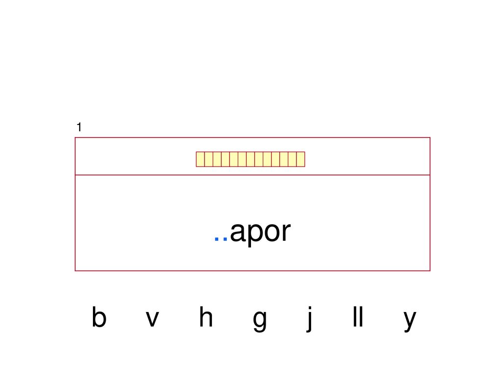 1 ..apor b v h g j ll y