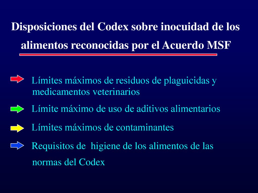 Disposiciones del Codex sobre inocuidad de los alimentos reconocidas por el Acuerdo MSF