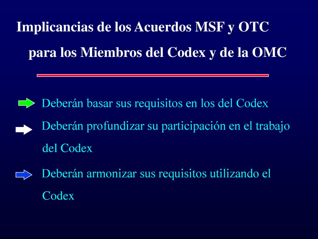 Implicancias de los Acuerdos MSF y OTC para los Miembros del Codex y de la OMC