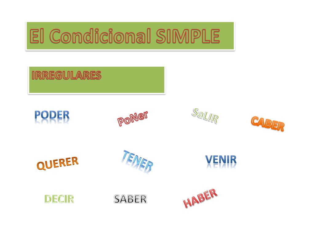 El Condicional SIMPLE IRREGULARES Poder PoNer SaLIR CABER VeNIR QUERER