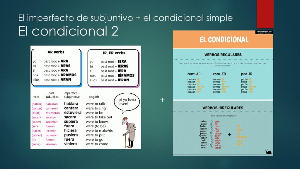El imperfecto de subjuntivo + el condicional simple El condicional 2