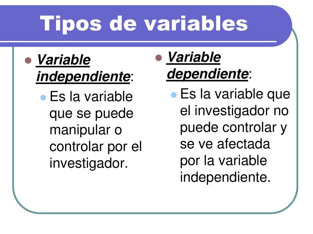 Tipos de variables Variable dependiente: Variable independiente: