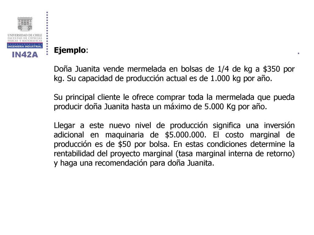 Ejemplo: Doña Juanita vende mermelada en bolsas de 1/4 de kg a $350 por kg. Su capacidad de producción actual es de kg por año.