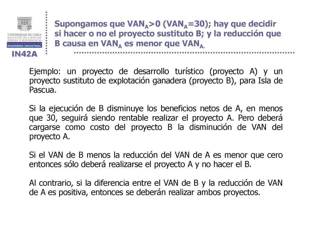 Supongamos que VANA>0 (VANA=30); hay que decidir si hacer o no el proyecto sustituto B; y la reducción que B causa en VANA es menor que VANA.