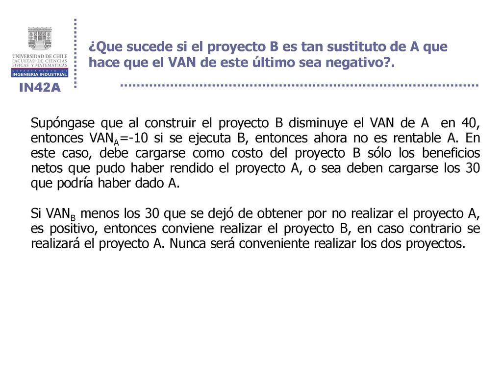 ¿Que sucede si el proyecto B es tan sustituto de A que hace que el VAN de este último sea negativo .