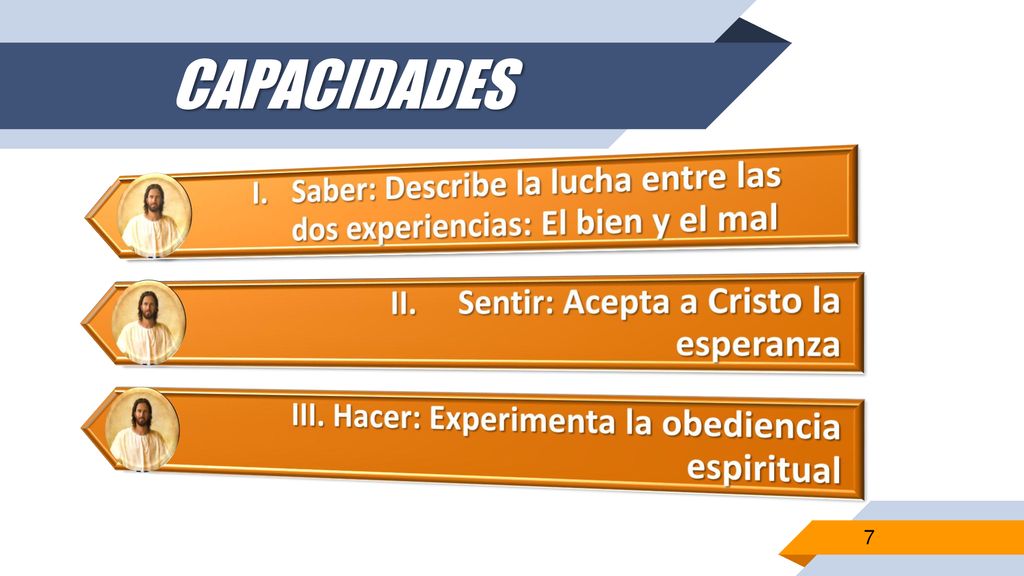 CAPACIDADES I. Saber: Describe la lucha entre las dos experiencias: El bien y el mal. II. Sentir: Acepta a Cristo la esperanza.