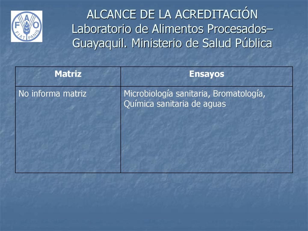 ALCANCE DE LA ACREDITACIÓN Laboratorio de Alimentos Procesados–Guayaquil. Ministerio de Salud Pública