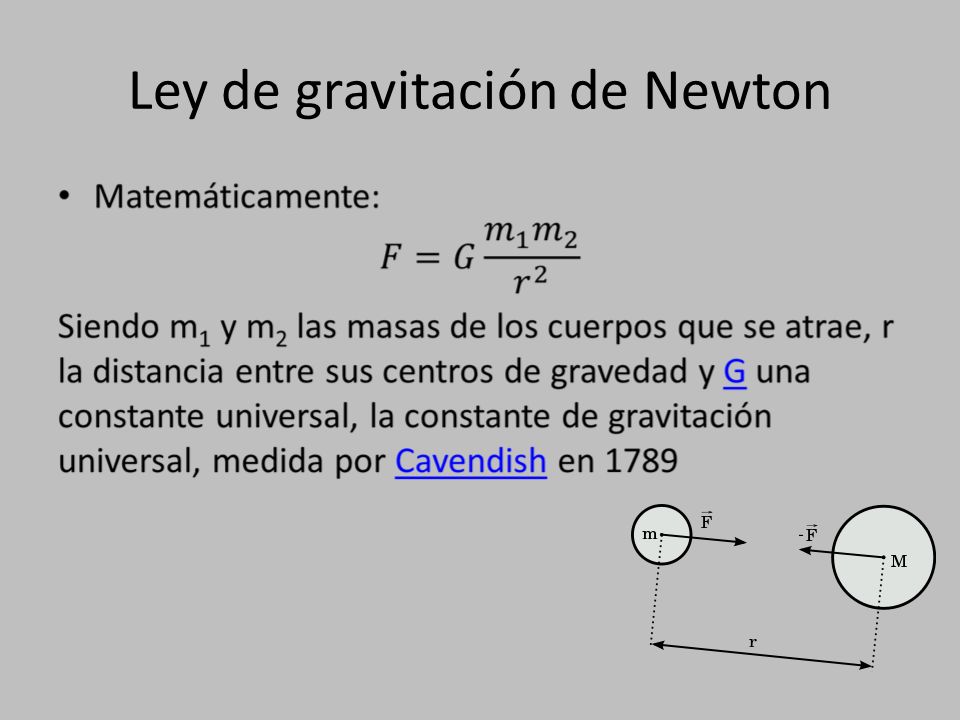 Ley de gravitación de Newton