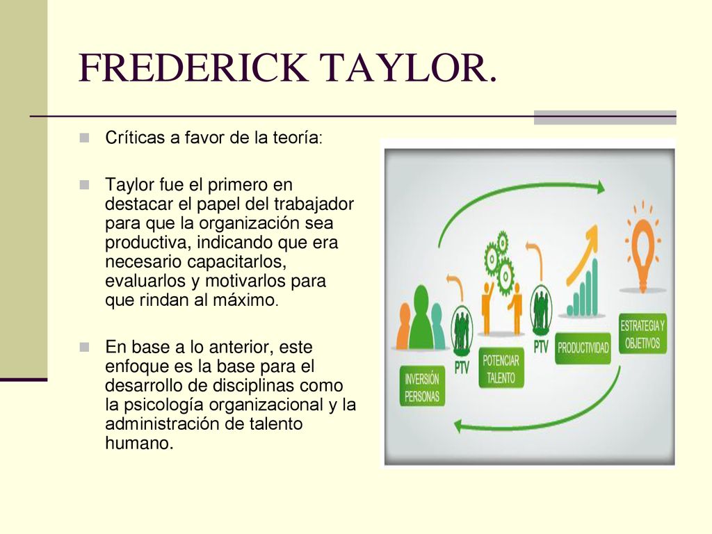 FREDERICK TAYLOR. Críticas a favor de la teoría: