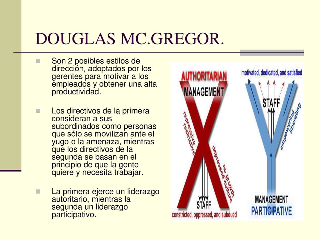 DOUGLAS MC.GREGOR. Son 2 posibles estilos de dirección, adoptados por los gerentes para motivar a los empleados y obtener una alta productividad.