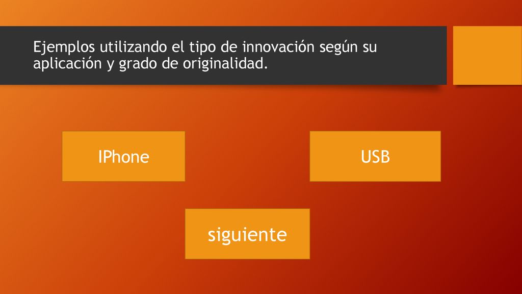 Ejemplos utilizando el tipo de innovación según su aplicación y grado de originalidad.