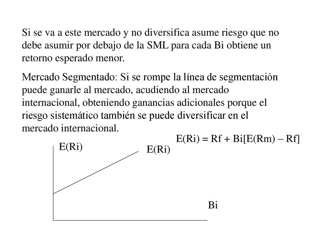 Si se va a este mercado y no diversifica asume riesgo que no debe asumir por debajo de la SML para cada Bi obtiene un retorno esperado menor.