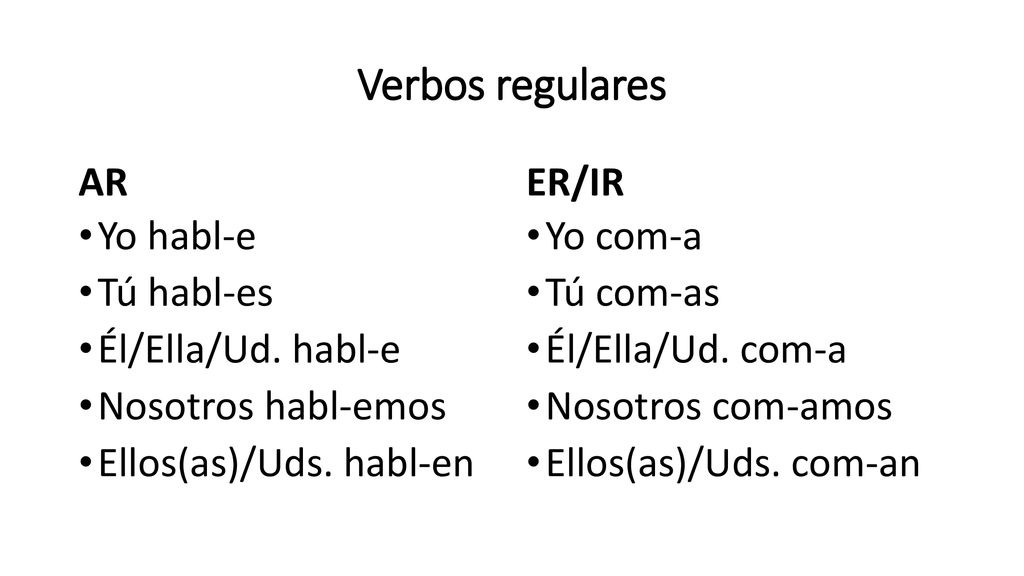 Verbos regulares AR ER/IR Yo habl-e Tú habl-es Él/Ella/Ud. habl-e