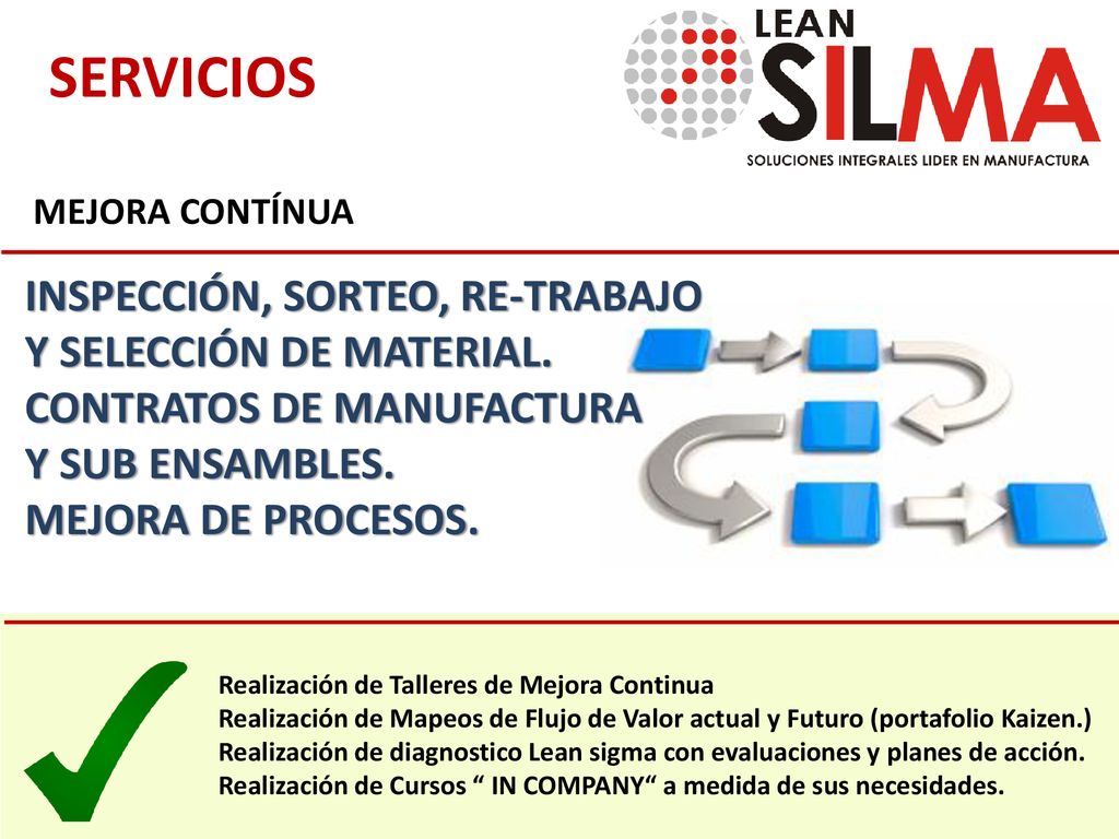 SERVICIOS INSPECCIÓN, SORTEO, RE-TRABAJO Y SELECCIÓN DE MATERIAL.