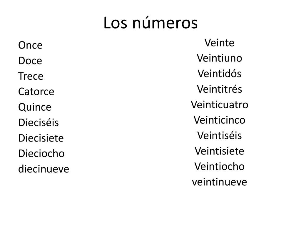 Los números Veinte Veintiuno Veintidós Veintitrés Veinticuatro Veinticinco Veintiséis Veintisiete Veintiocho veintinueve