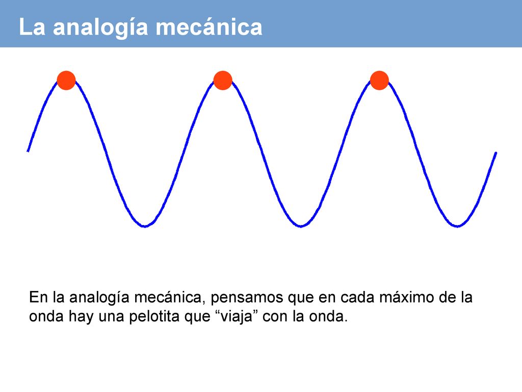 La analogía mecánica En la analogía mecánica, pensamos que en cada máximo de la onda hay una pelotita que viaja con la onda.