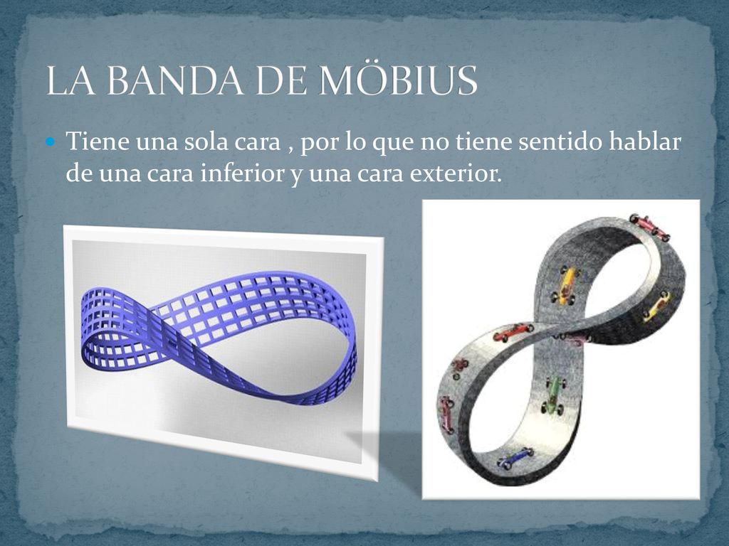 LA BANDA DE MÖBIUS Tiene una sola cara , por lo que no tiene sentido hablar de una cara inferior y una cara exterior.