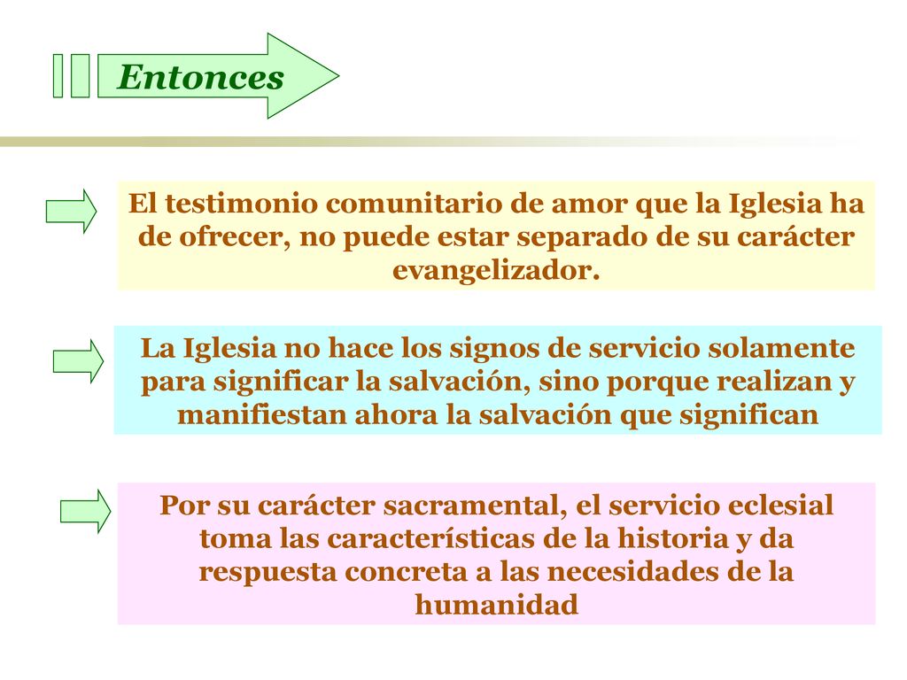 Entonces El testimonio comunitario de amor que la Iglesia ha de ofrecer, no puede estar separado de su carácter evangelizador.
