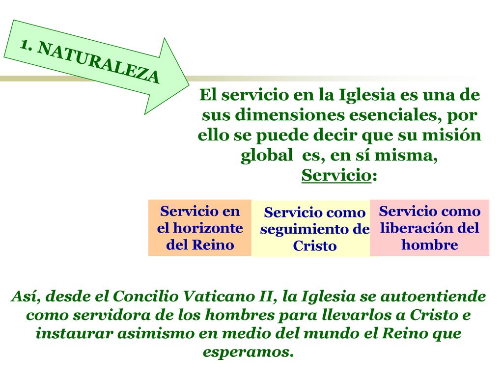 1. NATURALEZA El servicio en la Iglesia es una de sus dimensiones esenciales, por ello se puede decir que su misión global es, en sí misma,