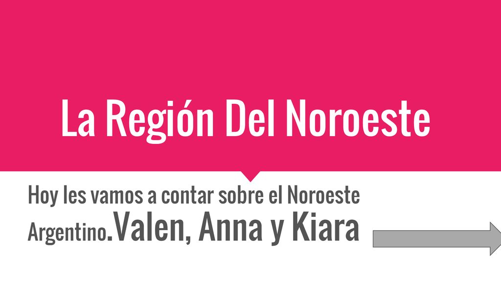 Hoy les vamos a contar sobre el Noroeste Argentino.Valen, Anna y Kiara