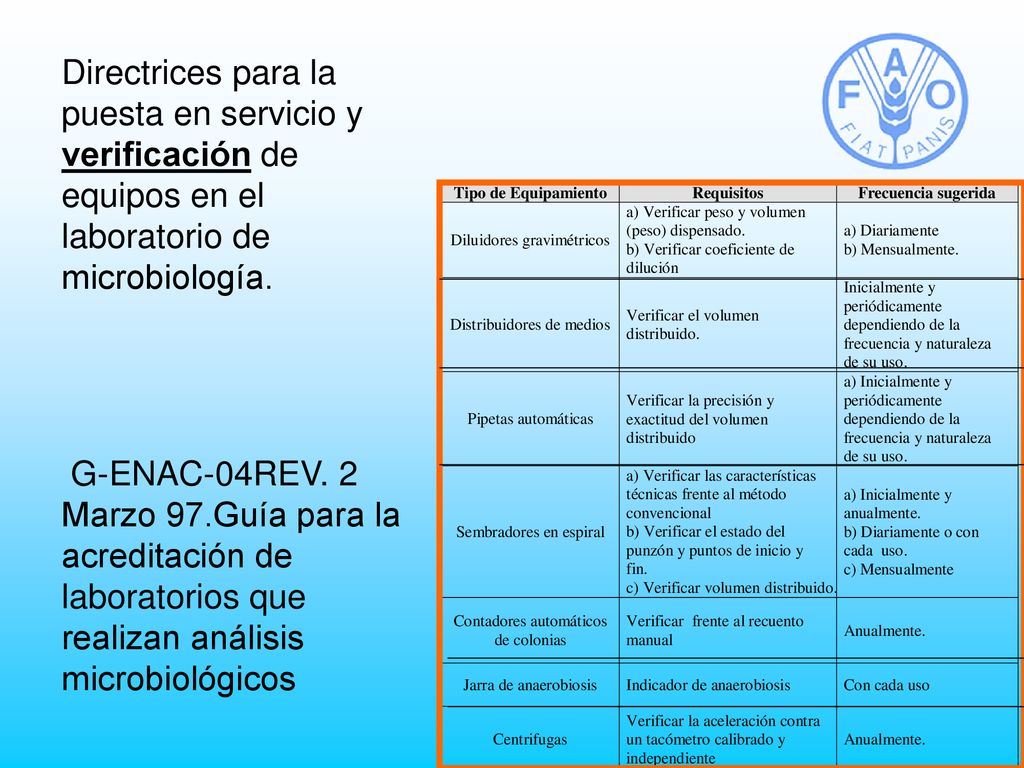 Directrices para la puesta en servicio y verificación de equipos en el laboratorio de microbiología.